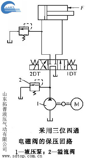 7.6鏂囩珷鍥劇墖.jpg