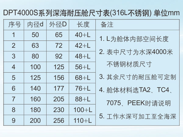 耐壓密封艙2.jpg